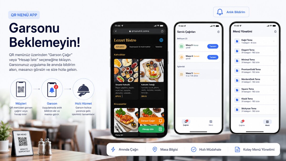 QRMenuLink Staff App on Google Play: Waiter Calls & Mobile Menus